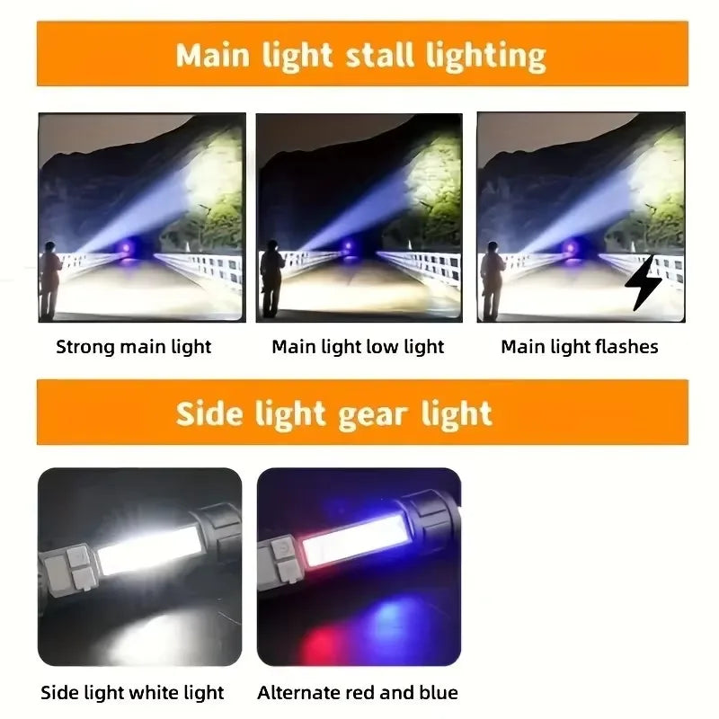 Powerful LED Flashlight –Rechargeab le Torch for Camping
