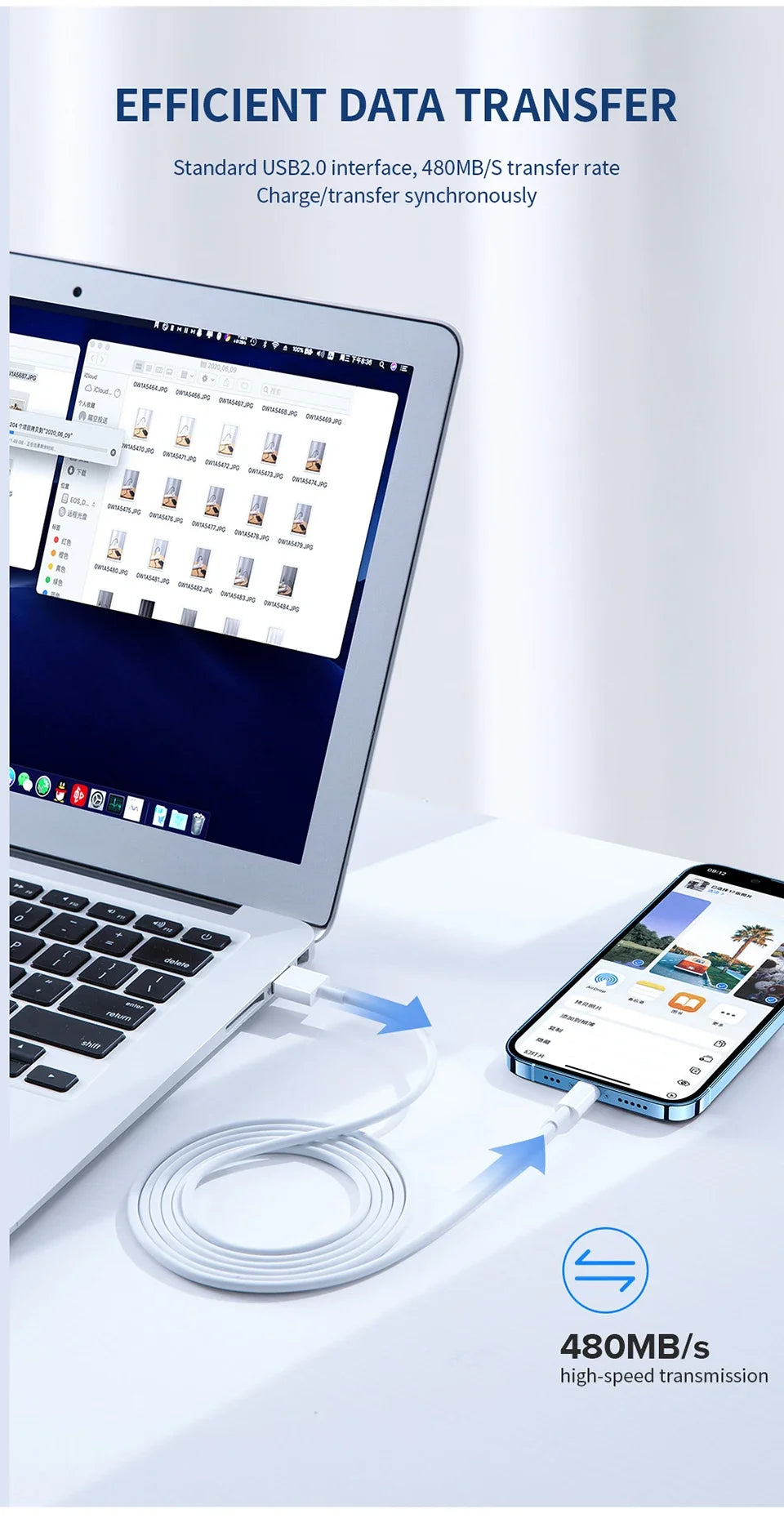 35W PD Fast Charger USB-C for iPhone 15/14/13/12/11 – Quick Charging & Accessories