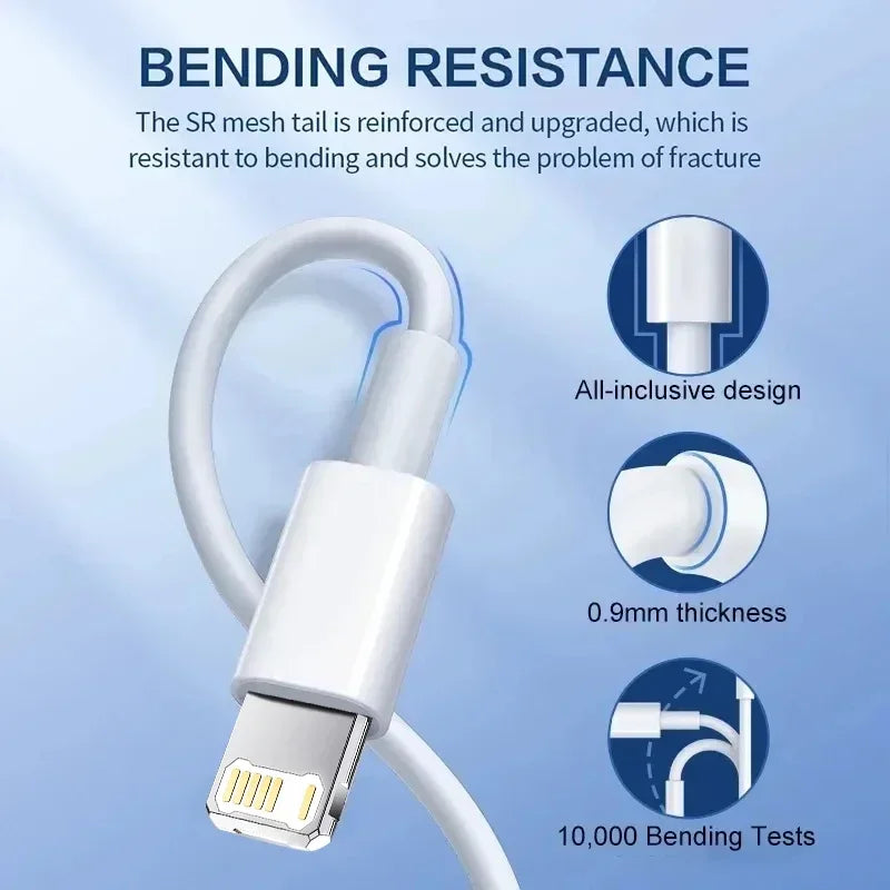 35W PD Fast Charger USB-C for iPhone 15/14/13/12/11 – Quick Charging & Accessories