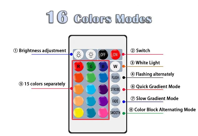 16-Color RGB LED Smart Bulb E27 – Dimmable, Remote Controlled