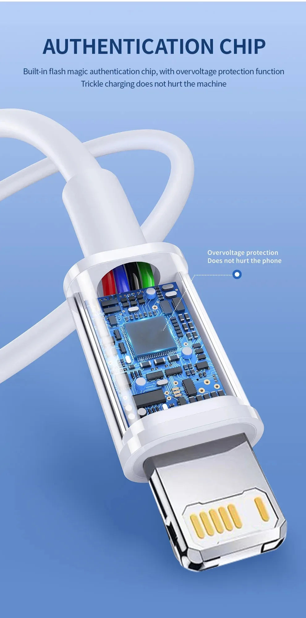 35W PD Fast Charger USB-C for iPhone 15/14/13/12/11 – Quick Charging & Accessories