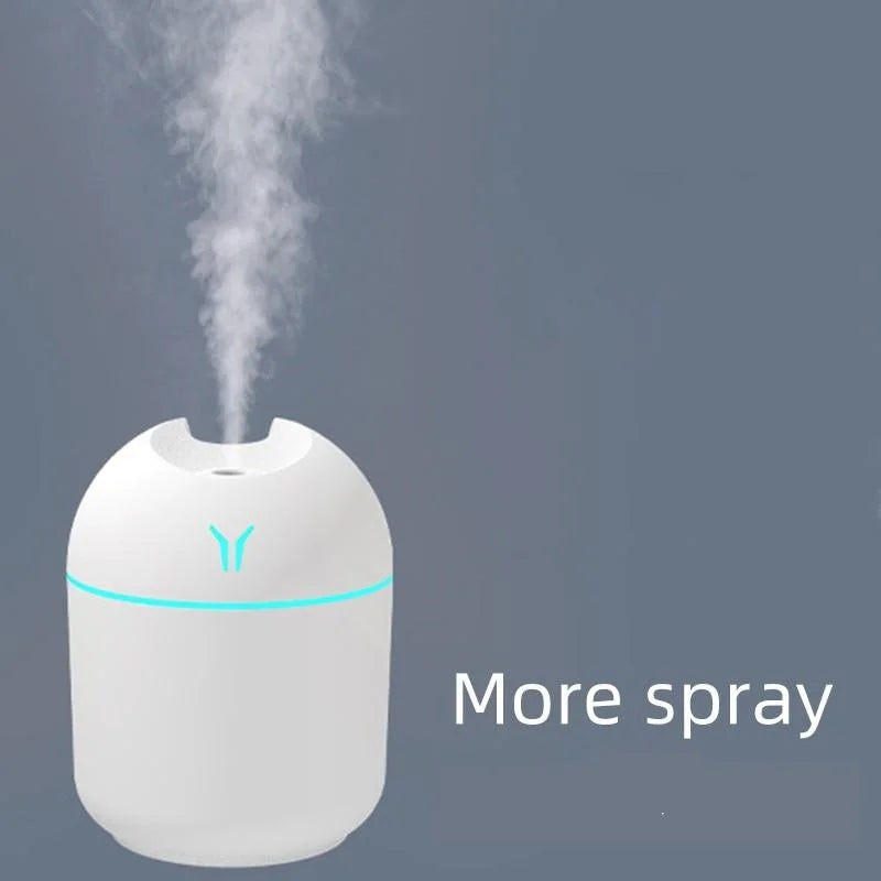 USB Mini Aroma Diffuser 250ML – Ultrasonic Air Humidifier with LED Light