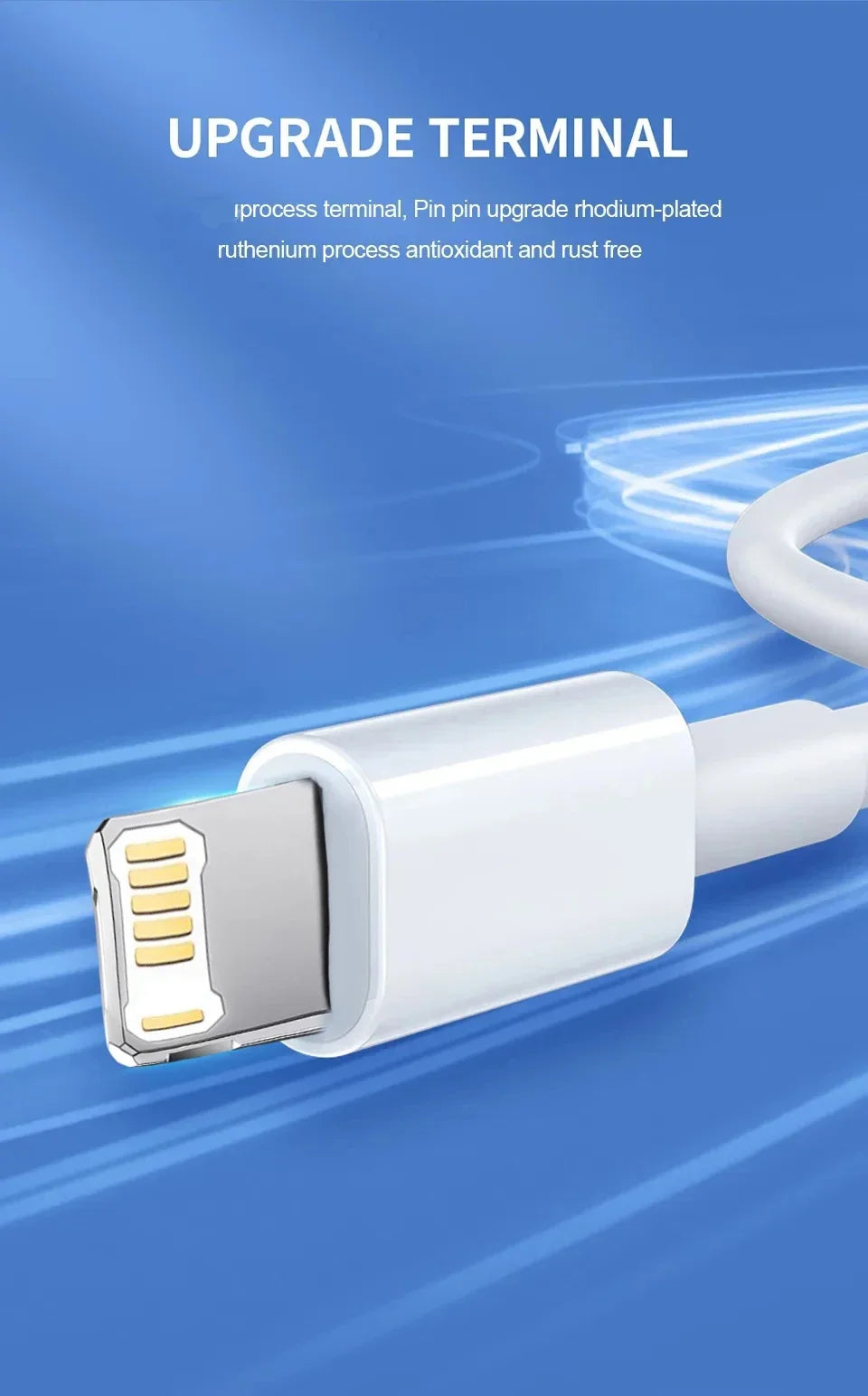 35W PD Fast Charger USB-C for iPhone 15/14/13/12/11 – Quick Charging & Accessories