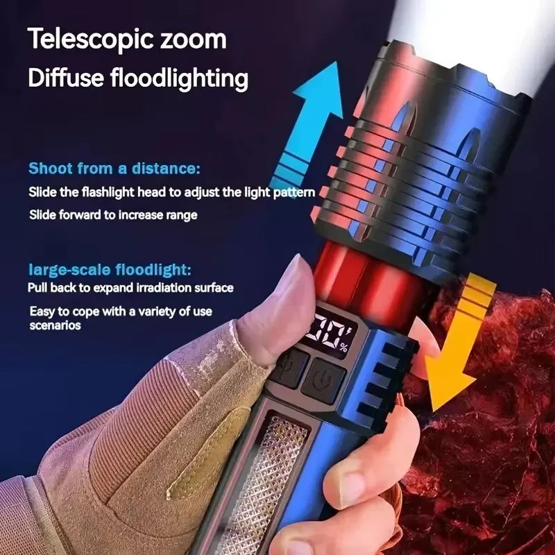 Powerful LED Flashlight –Rechargeab le Torch for Camping