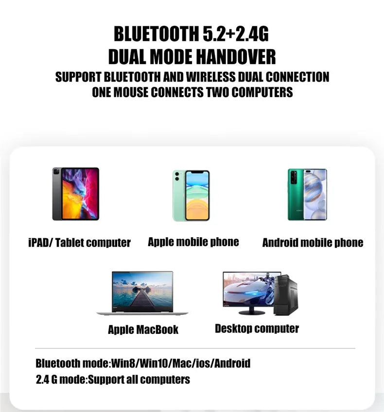 Wireless Mouse Rechargeable Silent LED PC Laptop Computer Bluetooth Dual Mode