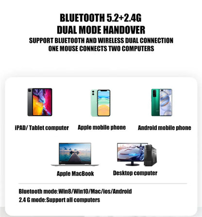 Wireless Mouse Rechargeable Silent LED PC Laptop Computer Bluetooth Dual Mode