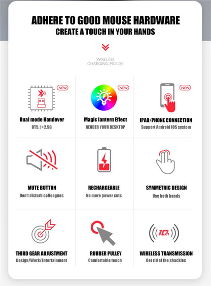 Wireless Mouse Rechargeable Silent LED PC Laptop Computer Bluetooth Dual Mode