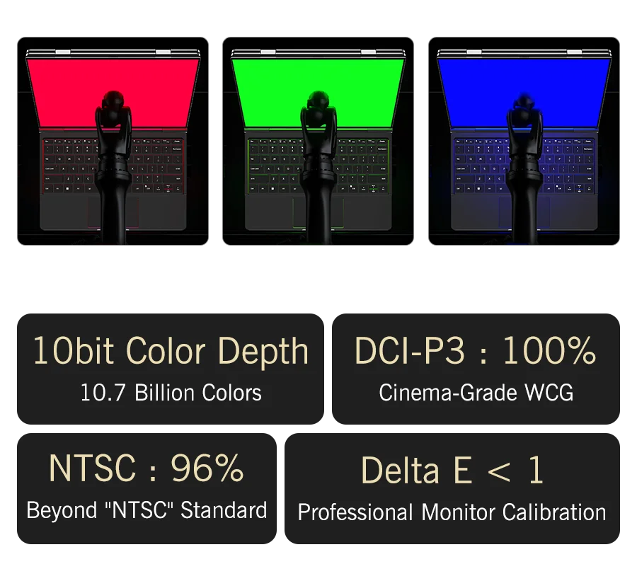 New 2025 Version GPD DUO 13 Inch Dual Touch Screen HX 370 Processor 32GB RAM 1TB SSD