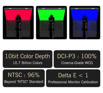 New 2025 Version GPD DUO 13 Inch Dual Touch Screen HX 370 Processor 32GB RAM 1TB SSD