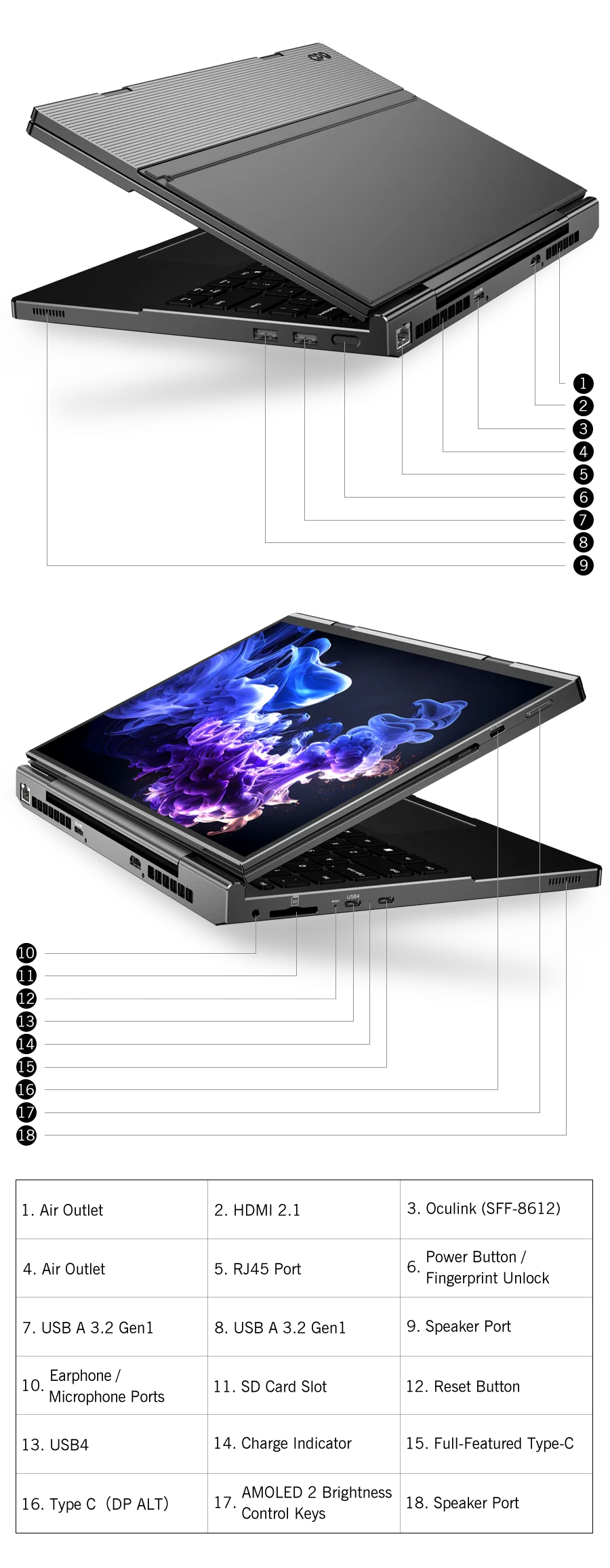 New 2025 Version GPD DUO 13 Inch Dual Touch Screen HX 370 Processor 32GB RAM 1TB SSD