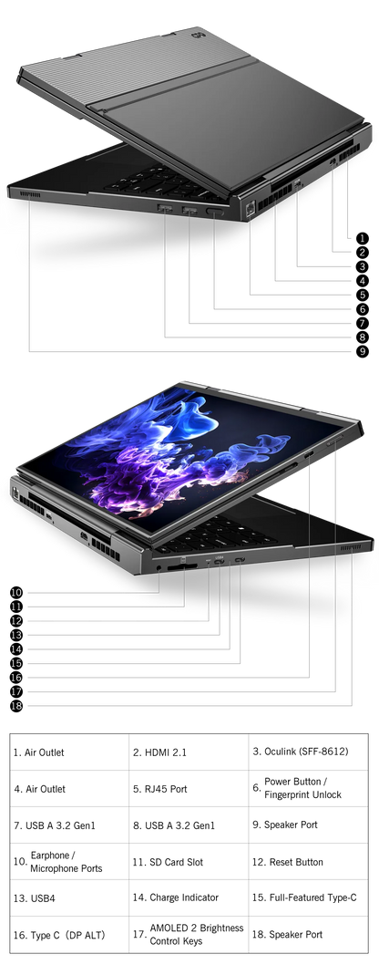 New 2025 Version GPD DUO 13 Inch Dual Touch Screen HX 370 Processor 32GB RAM 1TB SSD