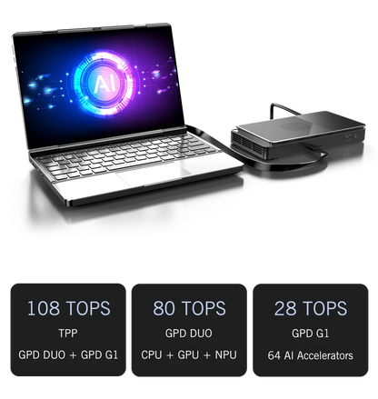 New 2025 Version GPD DUO 13 Inch Dual Touch Screen HX 370 Processor 32GB RAM 1TB SSD