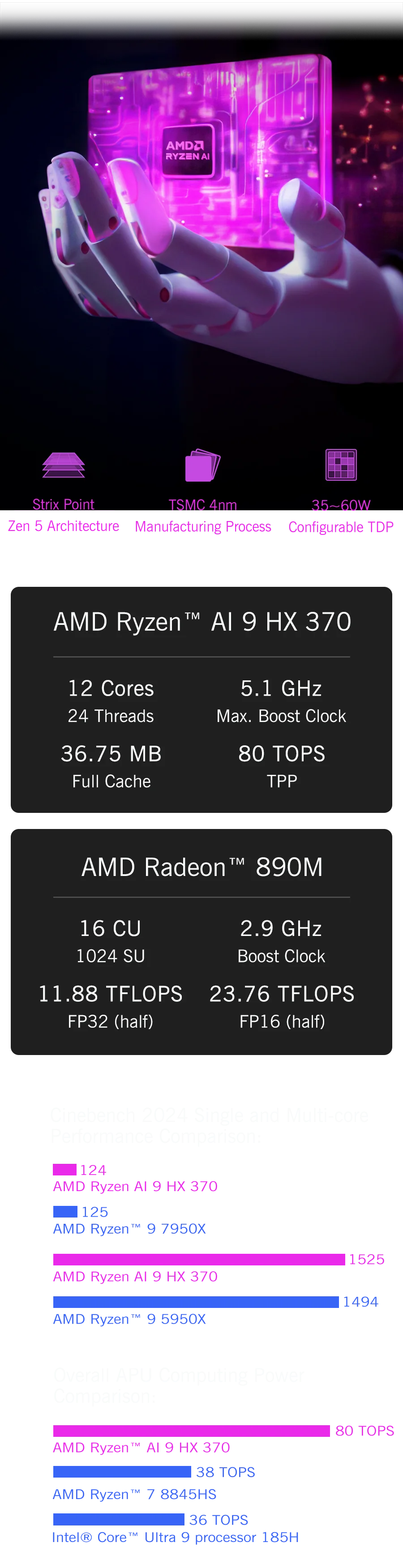 New 2025 Version GPD DUO 13 Inch Dual Touch Screen HX 370 Processor 32GB RAM 1TB SSD