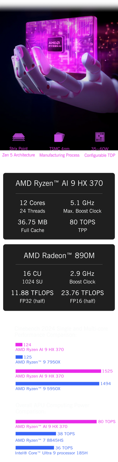 New 2025 Version GPD DUO 13 Inch Dual Touch Screen HX 370 Processor 32GB RAM 1TB SSD