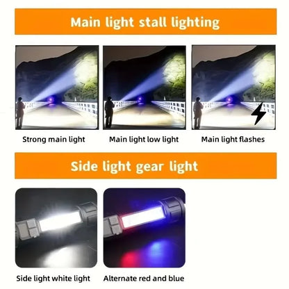 Powerful LED Flashlight –Rechargeab le Torch for Camping