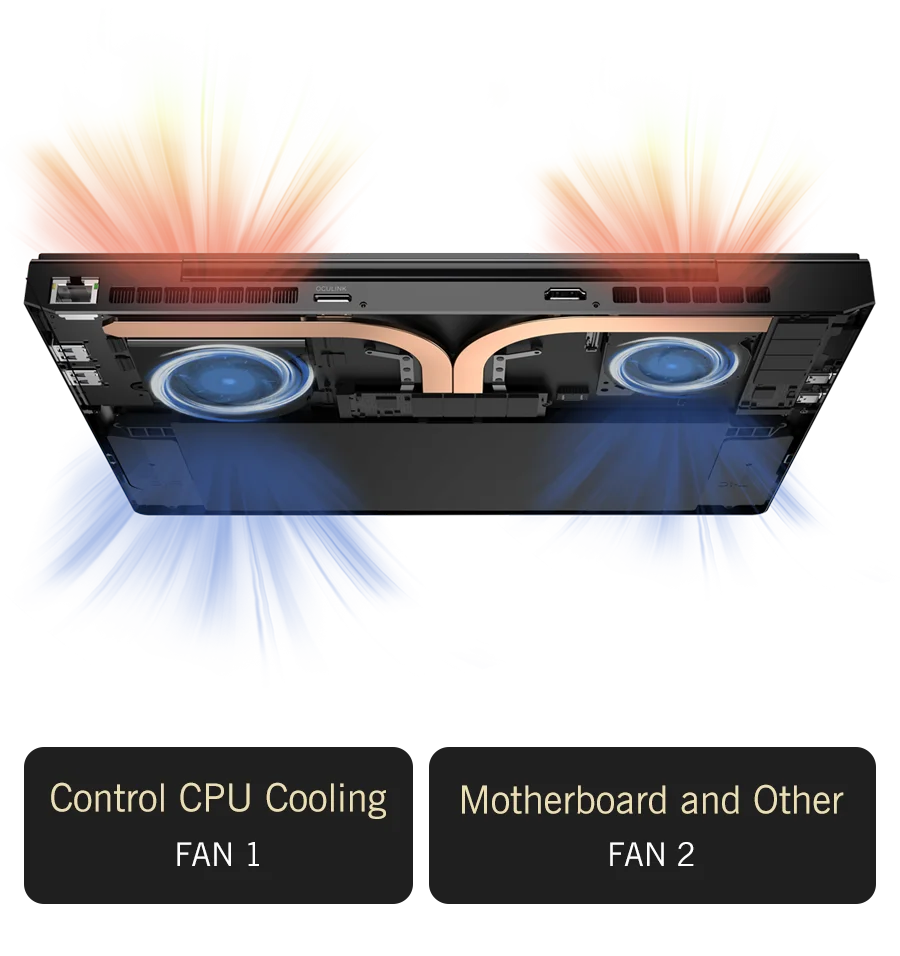 New 2025 Version GPD DUO 13 Inch Dual Touch Screen HX 370 Processor 32GB RAM 1TB SSD