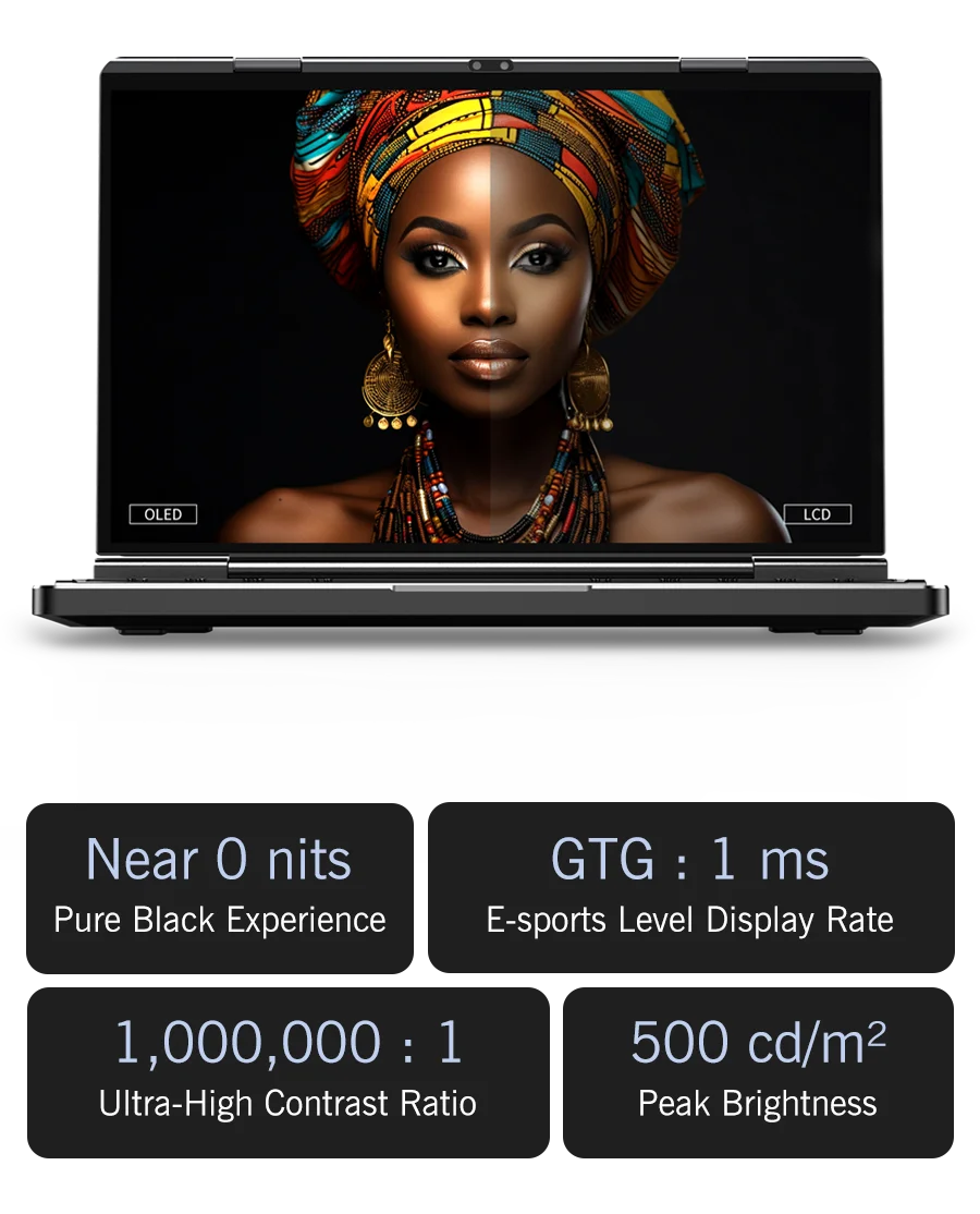 New 2025 Version GPD DUO 13 Inch Dual Touch Screen HX 370 Processor 32GB RAM 1TB SSD