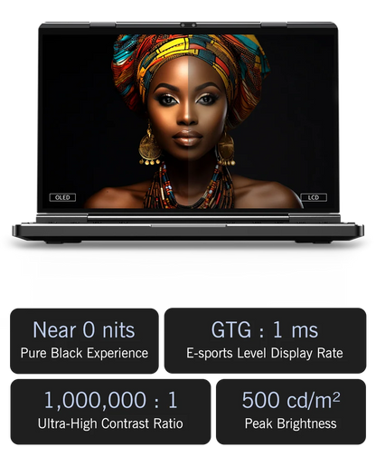 New 2025 Version GPD DUO 13 Inch Dual Touch Screen HX 370 Processor 32GB RAM 1TB SSD