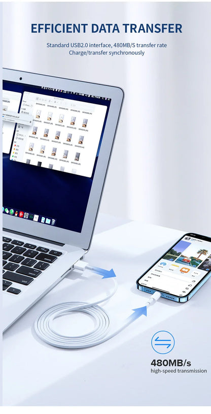 35W PD Fast Charger USB-C for iPhone 15/14/13/12/11 – Quick Charging & Accessories