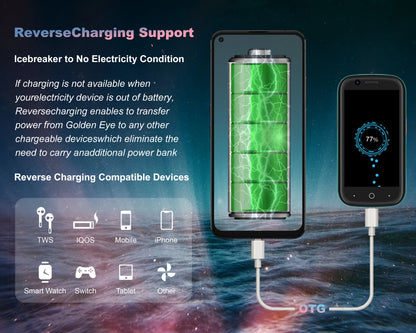 Unihertz Luna Smartphone 8GB 256GB 108MP G99