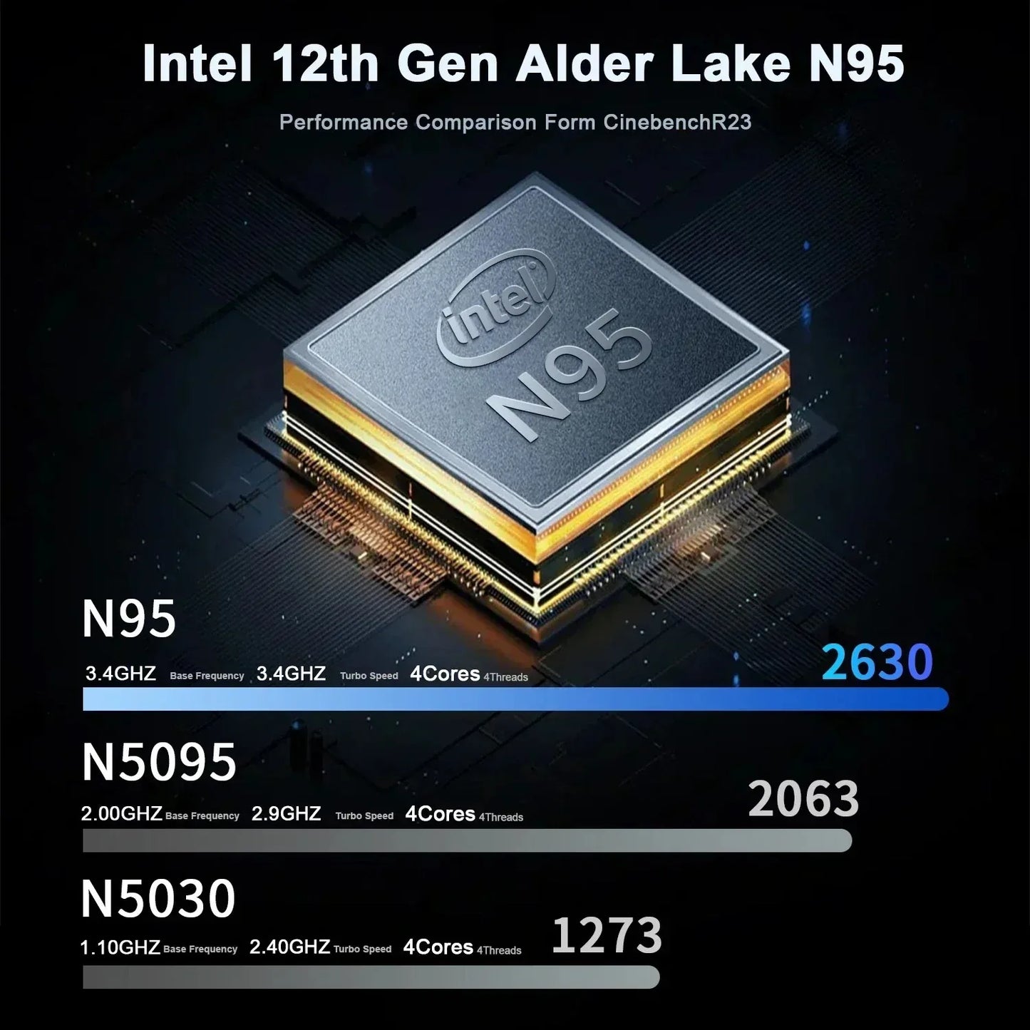 2025 Face ID Laptop 14 Inch 360-degree rotation IPS touch screen 16GB RAM Intel 12th N95 Windows 11 Pro