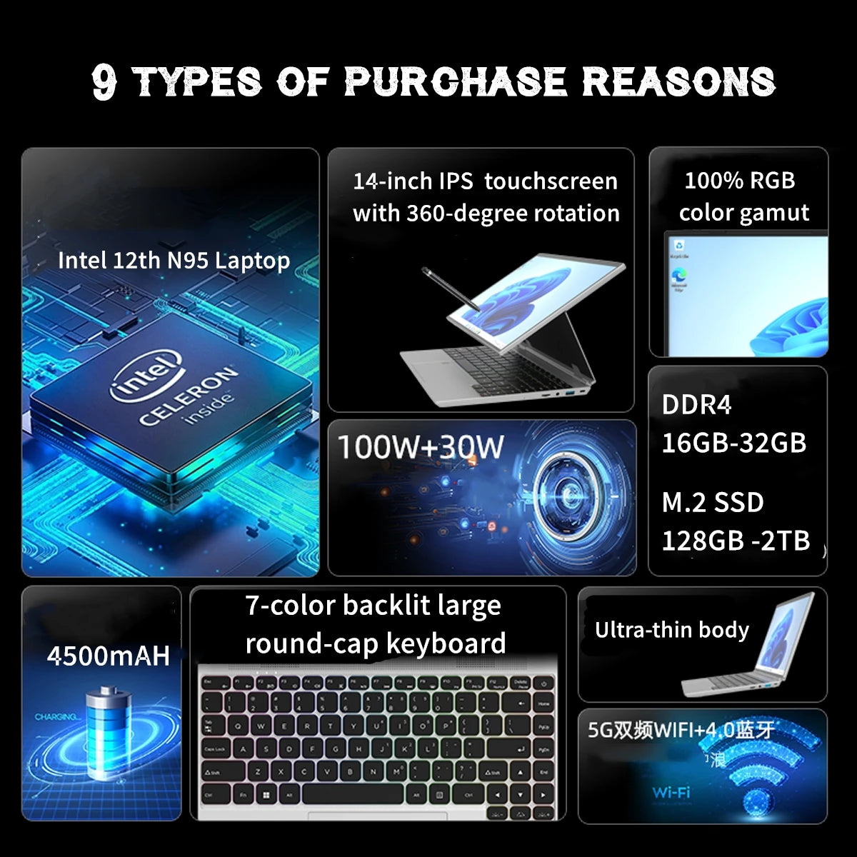 2025 Face ID Laptop 14 Inch 360-degree rotation IPS touch screen 16GB RAM Intel 12th N95 Windows 11 Pro