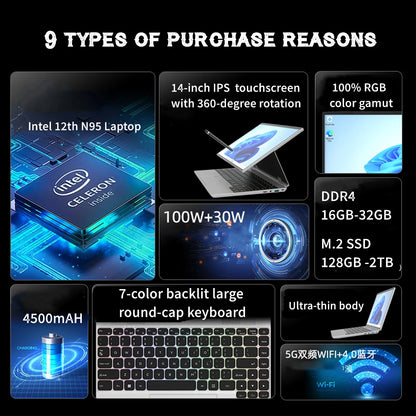 2025 Face ID Laptop 14 Inch 360-degree rotation IPS touch screen 16GB RAM Intel 12th N95 Windows 11 Pro