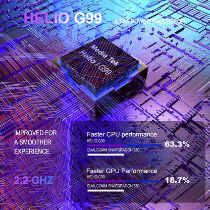 Unihertz Luna Smartphone 8GB 256GB 108MP G99