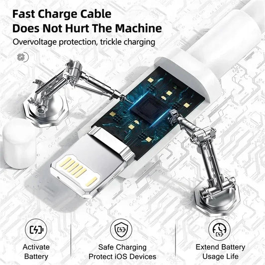 35W PD Fast Charger USB-C for iPhone 15/14/13/12/11 – Quick Charging & Accessories
