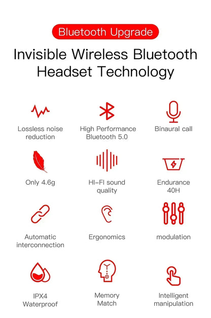 ZONGJI Active Noise-Cancelling Wireless Earbuds