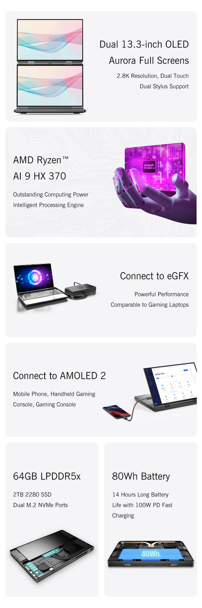 New 2025 Version GPD DUO 13 Inch Dual Touch Screen HX 370 Processor 32GB RAM 1TB SSD