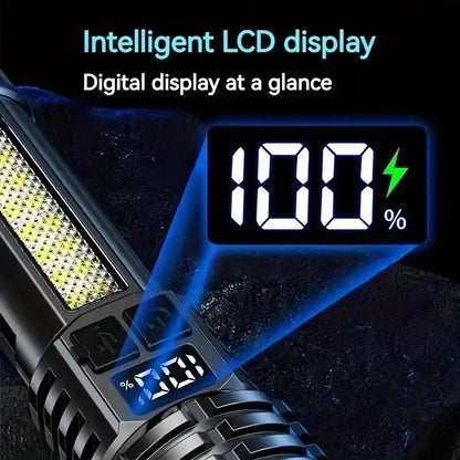Powerful LED Flashlight –Rechargeab le Torch for Camping