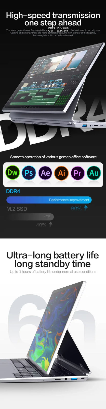 2025 Face ID Laptop 14 Inch 360-degree rotation IPS touch screen 16GB RAM Intel 12th N95 Windows 11 Pro